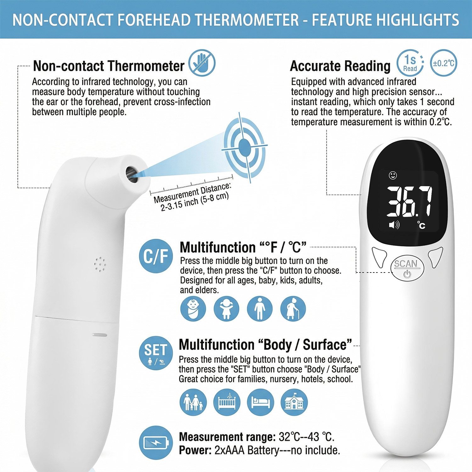 Pet Ear Digital Thermometer No - огляд і ціна Pet Supplies Direct